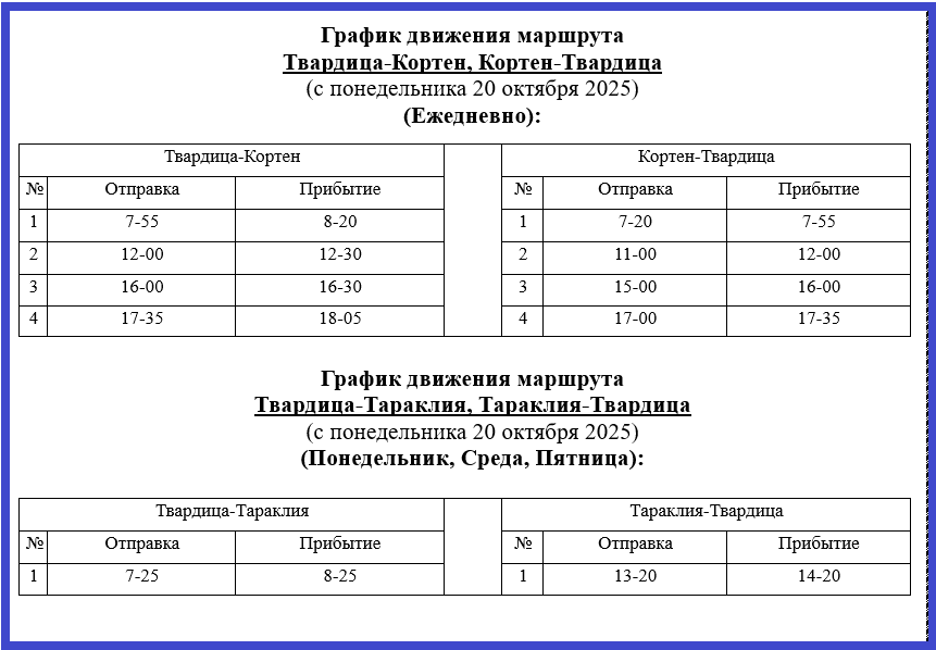 Маршруты
