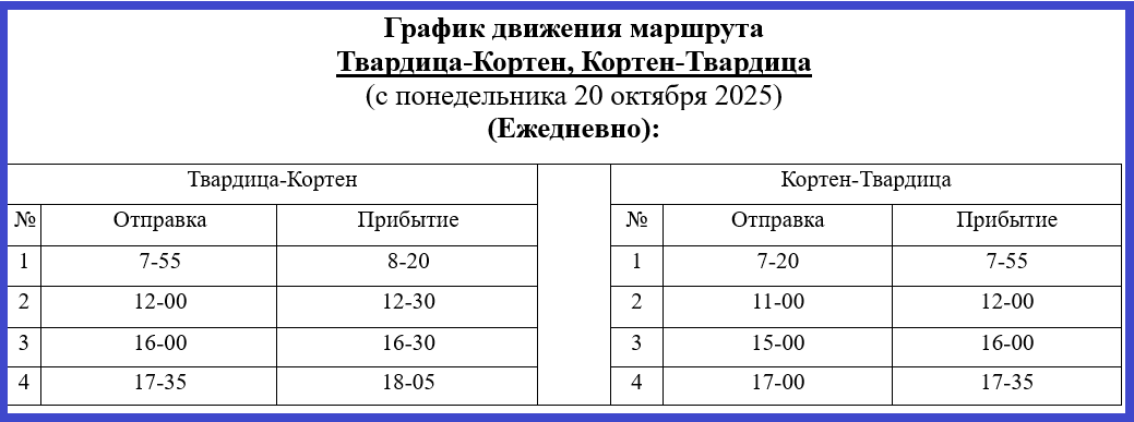Маршруты