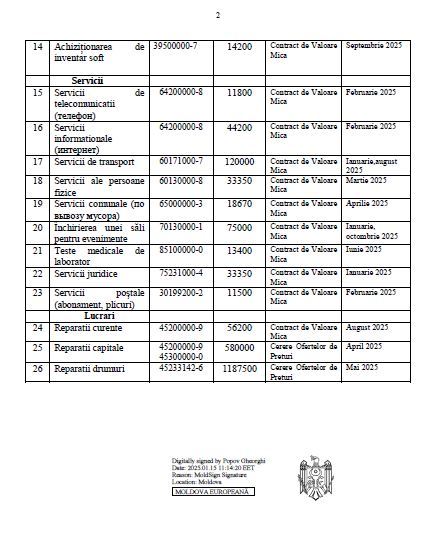 Госзакупки