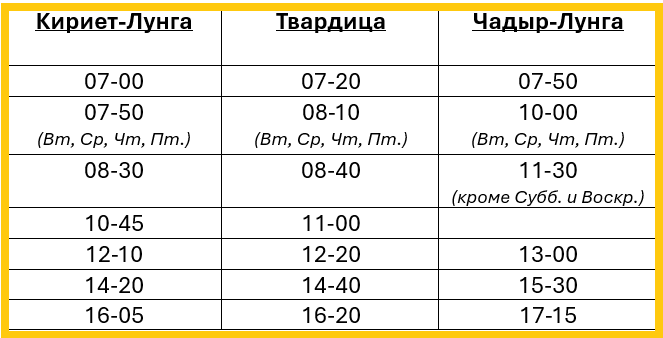 Расписание